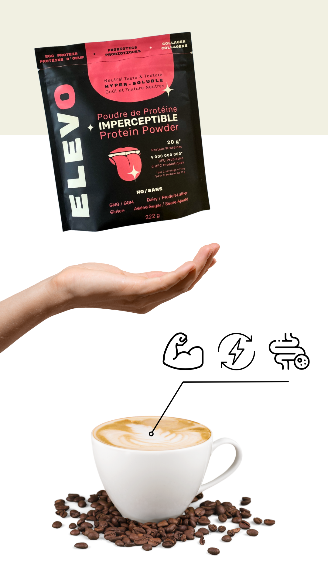 ELEVO and coffee great mix