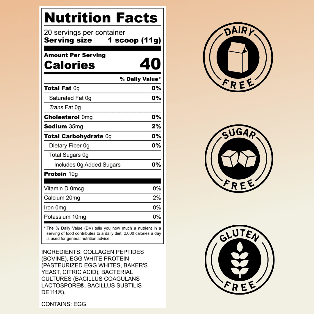 IMPERCEPTIBLE Protein Powder™ - ELEVO Nutrition USA